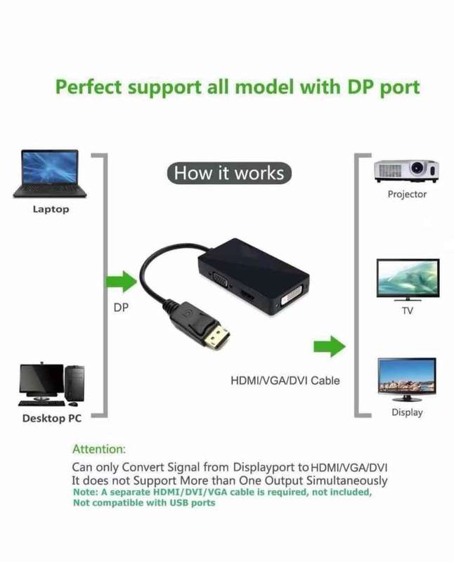 Displayport Dp to HDMI/DVI/VGA - 3-in-1 Adapter Converter