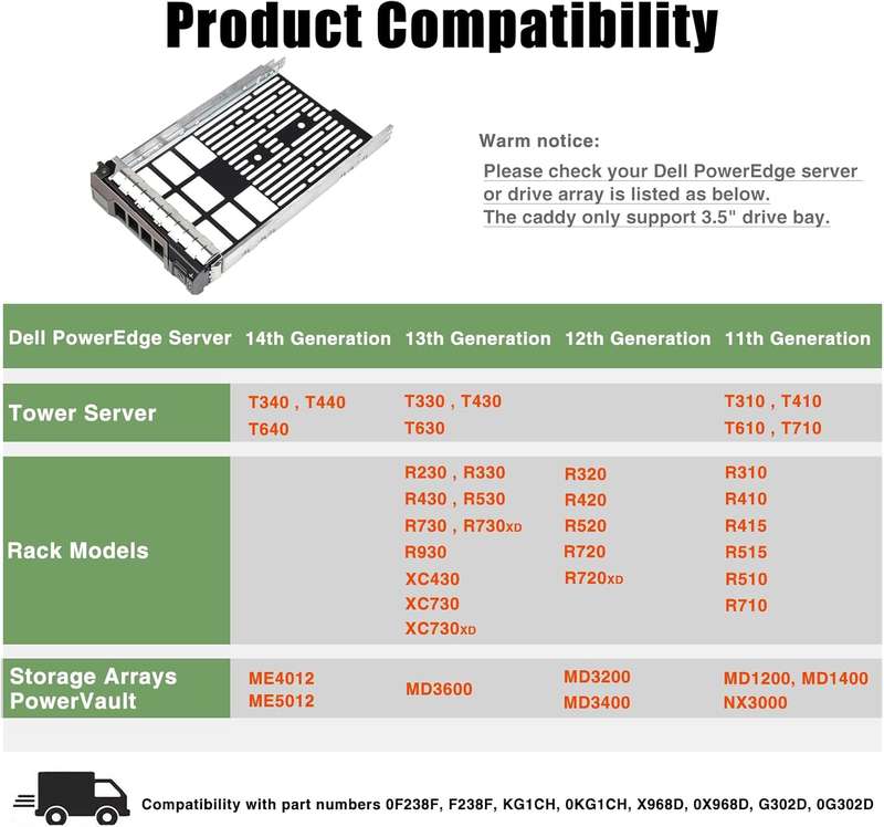 Dell PowerEdge Server caddy tray 3.5"