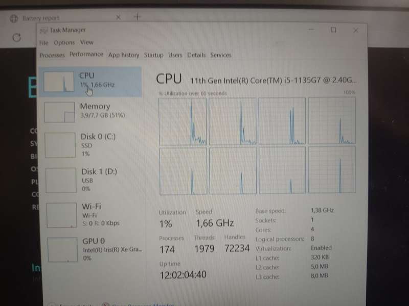 Intel 11th Gen i5 Laptop - Dell Latitude 3520