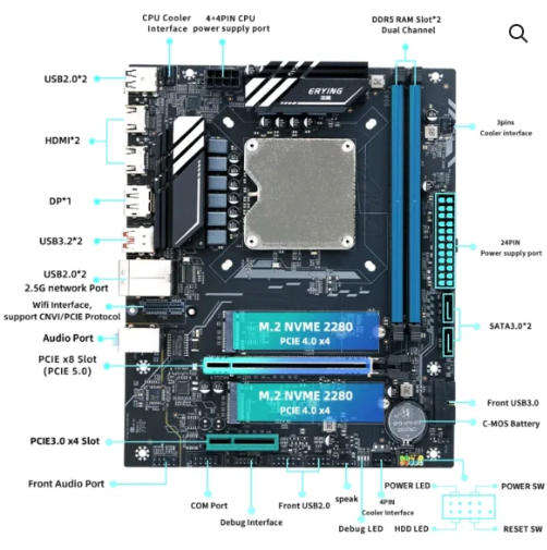 i9 13900HK Motherboard Combo
