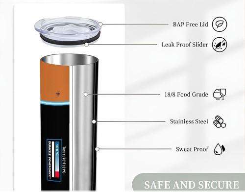 STAINLESS STEEL TUMBLER/MUG ( DURACELL BATTERY PATTERN )