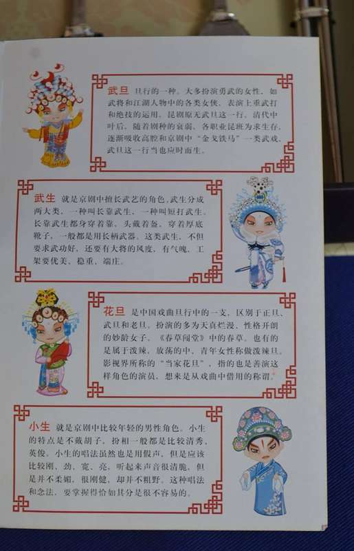 Guo Cui Jing Ju Chinese Peking  Opera Flatware and Chopstick Set - Boxed