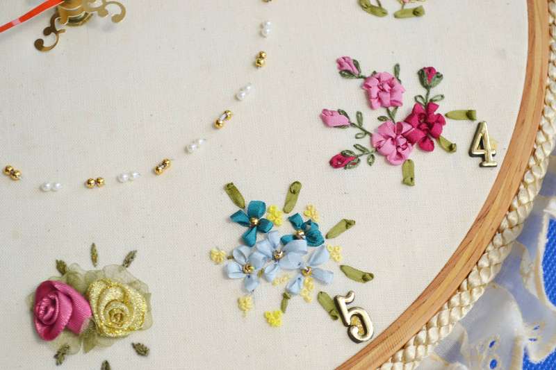 Unique Vintage  Embroidered Wall Clock
