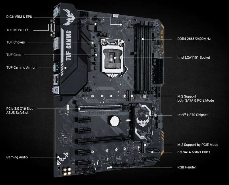 ASUS TUF H370-PRO GAMING ** GAMING MOTHERBOARD ** GOOD CONDITION ** WARRANTY **