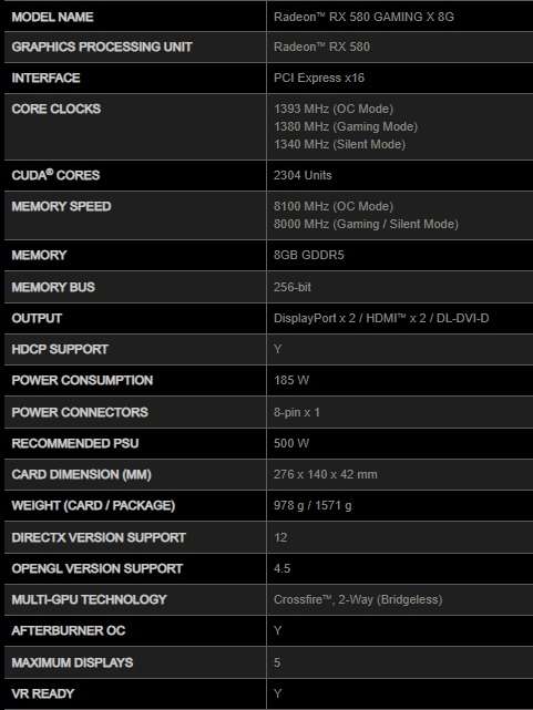 MSI RX580 GAMING X 8GB ** GAMING GRAPHICS CARD ** GOOD CONDITION ** WARRANTY **