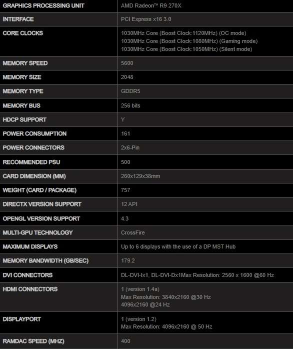 MSI R9 270X 2GB TWIN FROZR GAMING ** GAMING GRAPHICS CARD * *GOOD CONDITION ** WARRANTY **