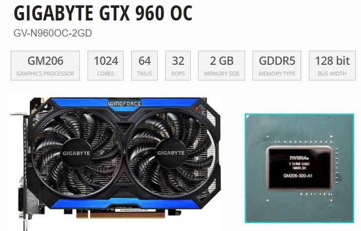 GIGABYTE GTX 960 OC 2GB WINDFORCE ** GRAPHICS CARD ** GOOD CONDITION ** WARRANTY **