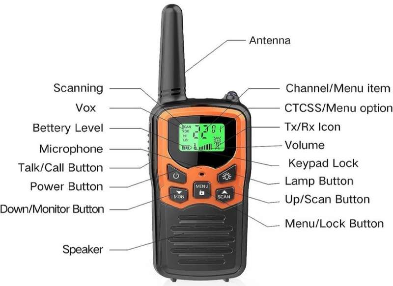 BEZOS-MAX 8KM LONG RANGE WALKIE TALKIES (4 Pack)