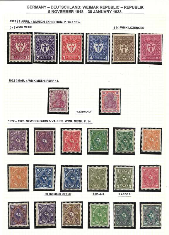 DEUTSCHES  REICH  EARLY MUNICH EXHIBITION (LISTING 6)
