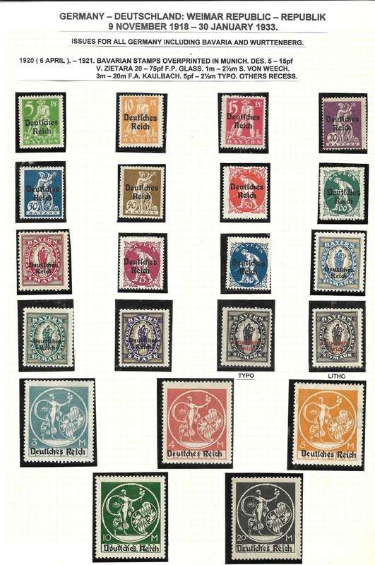 GERMAN REICH : 1920 - Complete Set MH