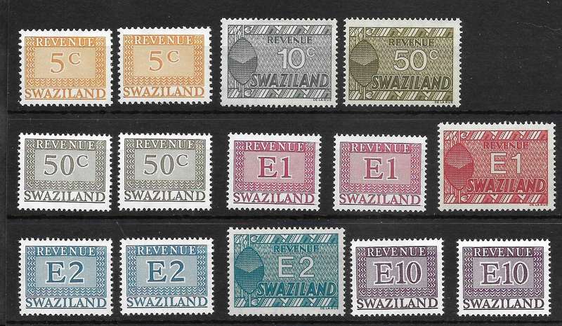 SWAZILAND REVENUE
