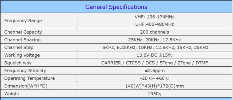 QYT KT-8900 VHF/UHF mobile radio with Antenna