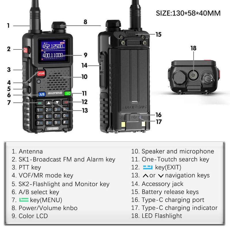 Baofeng UV5RH Radio