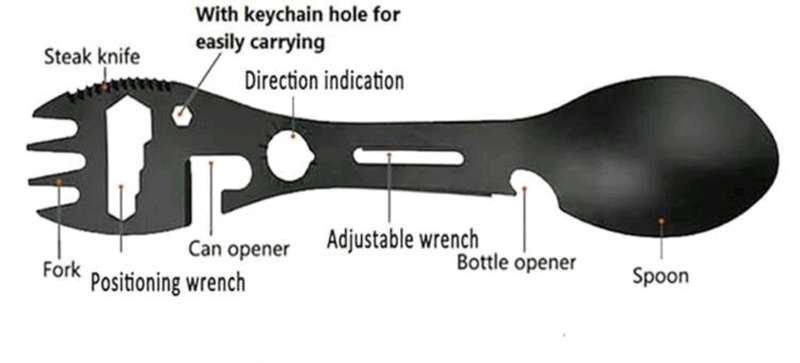 10-in-1 Stainless Steel Spork - Multifunctional Outdoor Utensil with Bottle Opener, Fork & Knife - P
