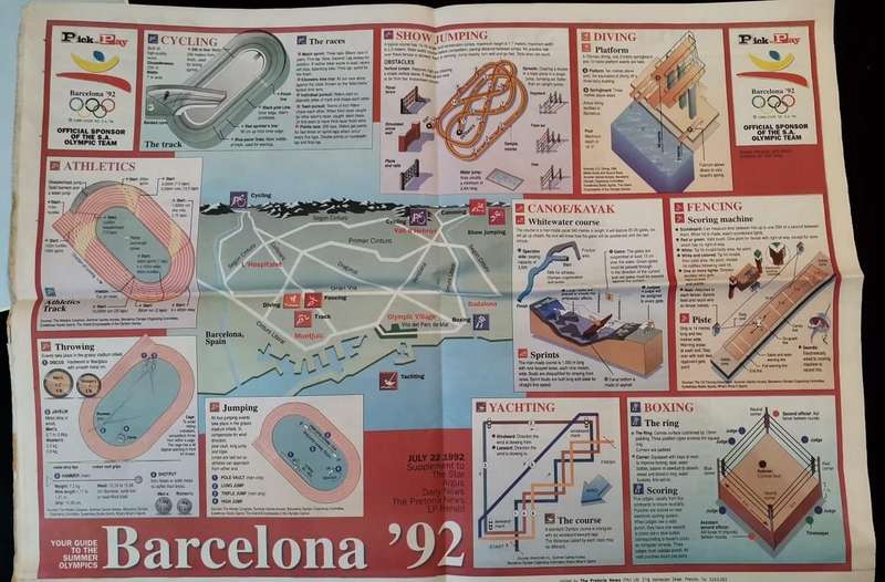 Olympics 1992 & RSA Sport - Jan Smuts Program, Newspaper on all events, ??Athlete luggage tag?? VIEW