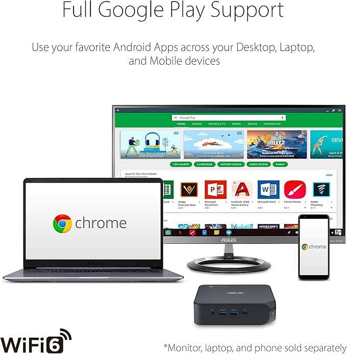 Asus Chromebox 4 Mini PC | Celeron 5205U | 4GB