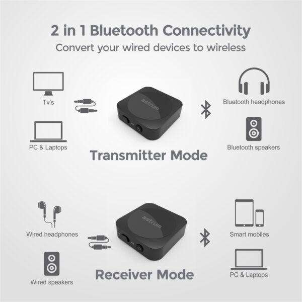 Astrum Wireless Bluetooth Audio Transmitter & Receiver - BT220