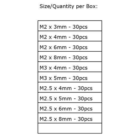 Microworld Screw Set for PC/Notebook - 300 Pcs