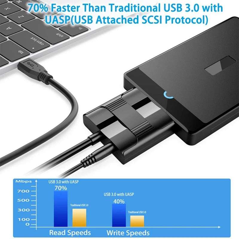 USB 3.0 to SATA SSD Hard Drive Data Converter, With Power Adapter