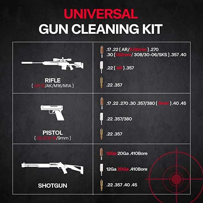 Aluminum Rod - Gun Cleaning Kit
