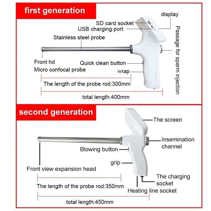 Animal Artificial Insemination Equipment Digital Ai Gun For Cattle Artificial  Insemination cow