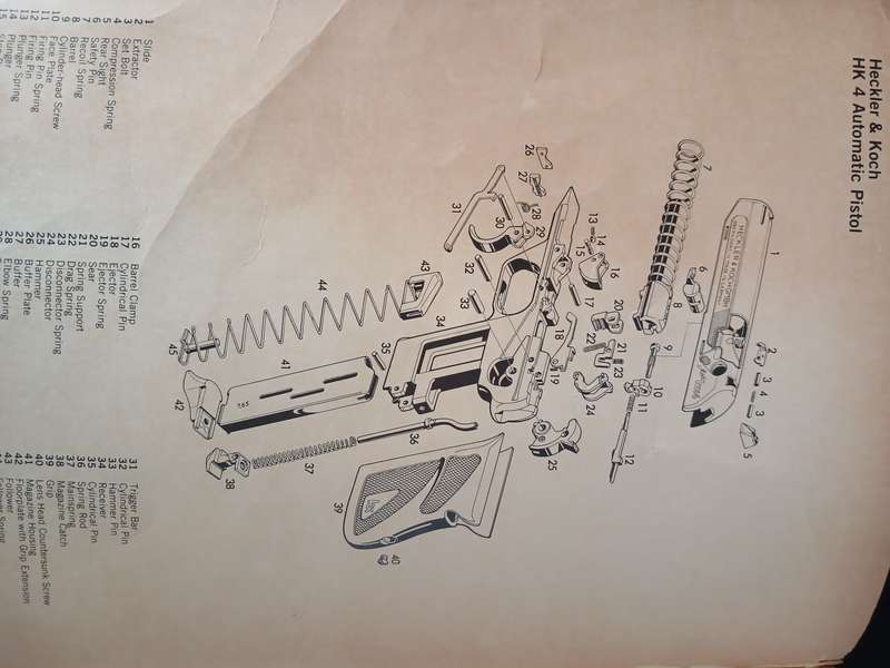 The Gun Digest Book of Exploded Firearms Drawings 92nd Editions)Harold A. Murtz
