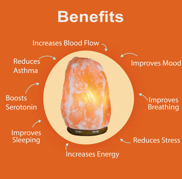 HEMCO Himalayan Crystal Salt Lamp (2-3 KG) -B5967