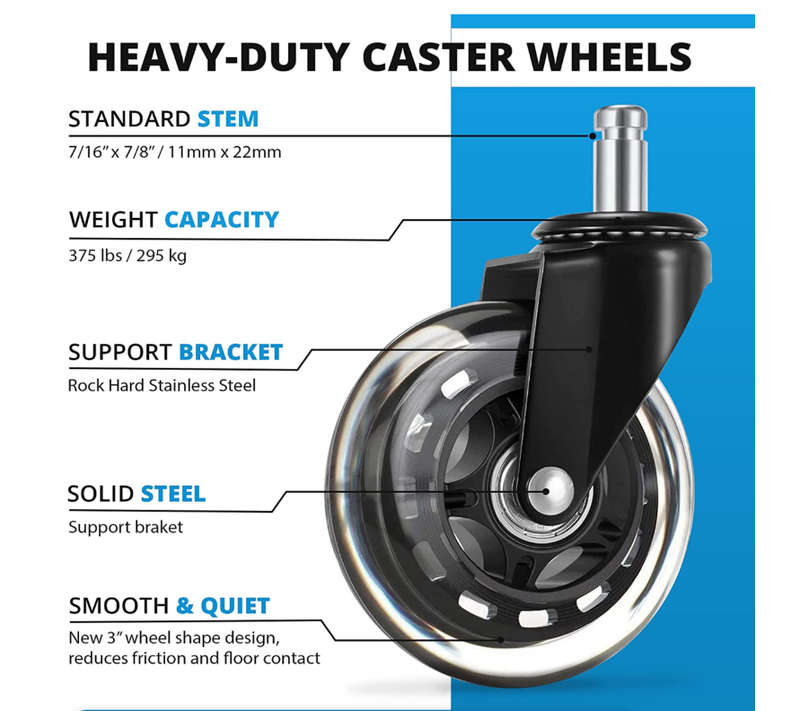 Officeway - Office Chair Castor Wheels For Office Floors