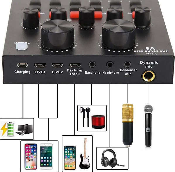 Podcast Equipment Bundle, BM-800 Mic Kit with V8 Live Sound Card - Black
