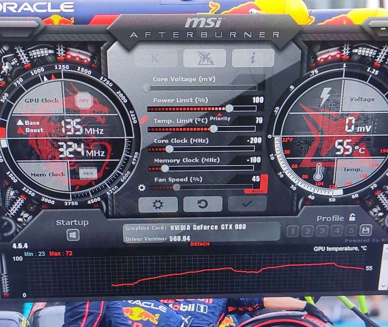 Gigabyte GTX 980 G1 Gaming