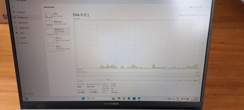 Asus VivoBook S15 S532FL