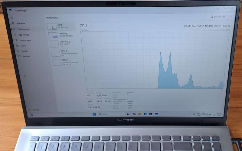 Asus VivoBook S15 S532FL