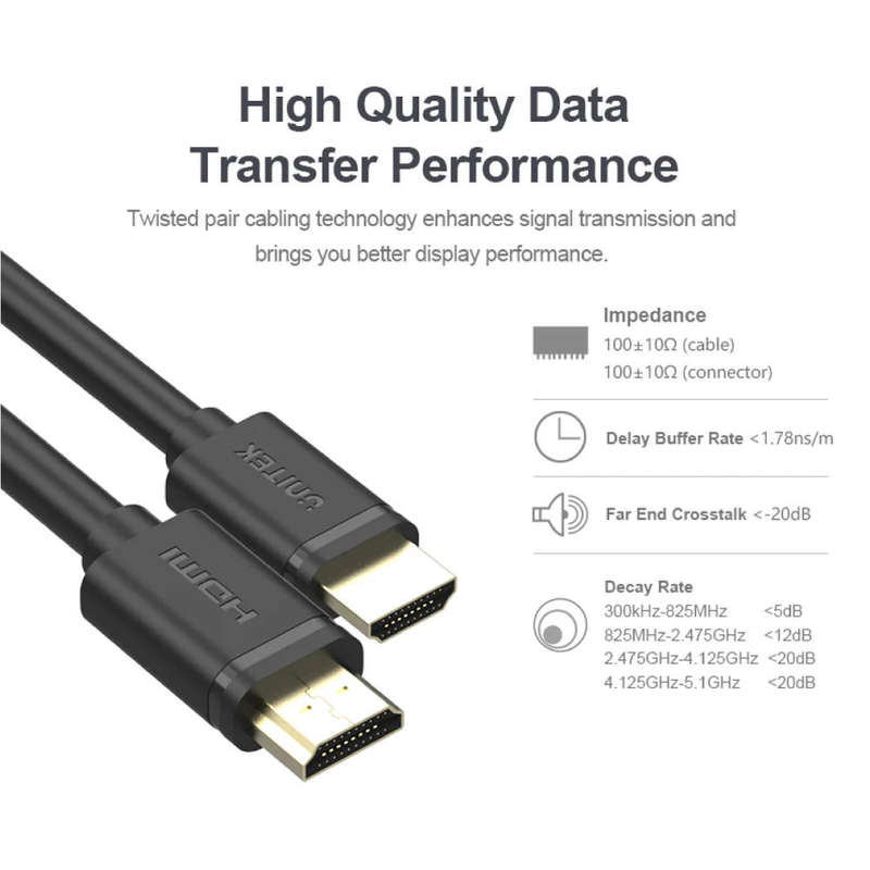 Unitek 5M HDMI 4K High Speed Cable