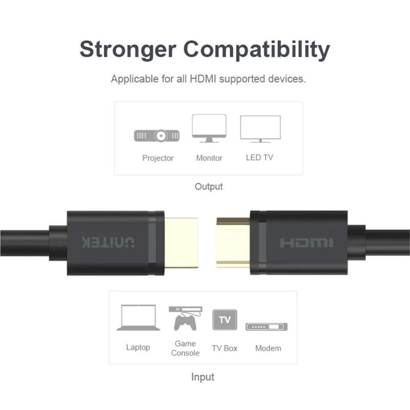 Unitek 5M HDMI 4K High Speed Cable