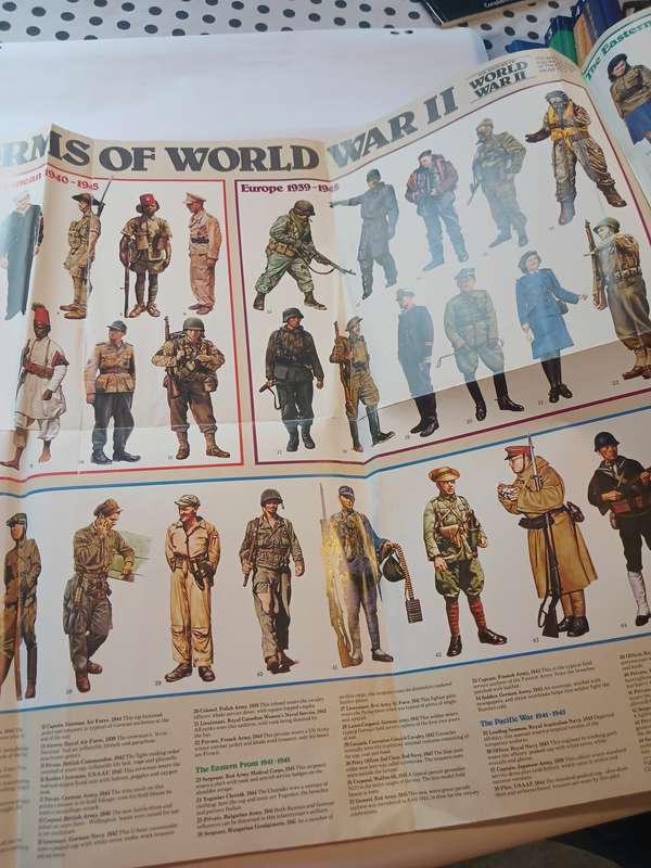 The History of World War II, Volume 2, An Orbis Publication, Free Poster