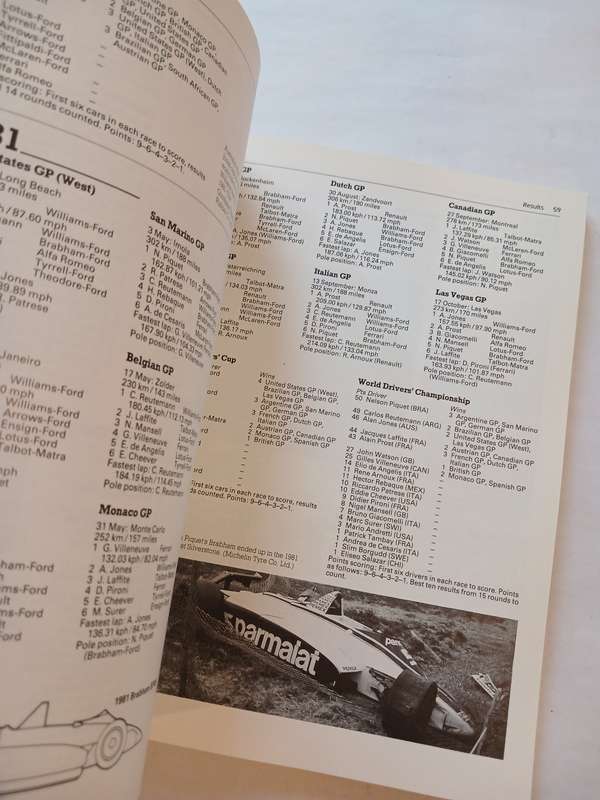 Motor Racing, Records, Facts and Champions by Ian Morrison, Guinness Books