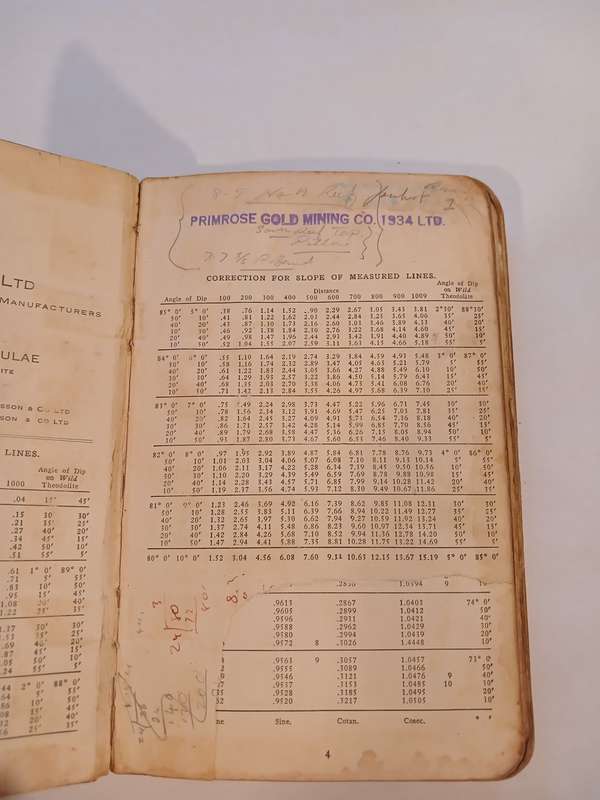 Primrose Gold Mining Co. Transit Book, 1937