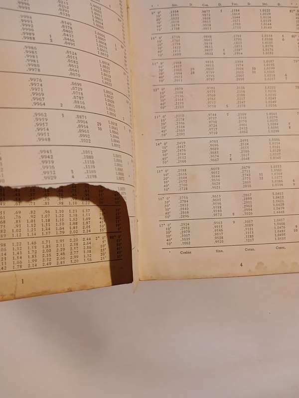 Primrose Gold Mining Co. Transit Book, 1937