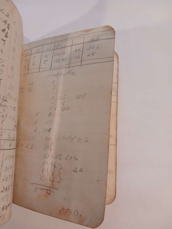 Primrose Gold Mining Co. Transit Book, 1937