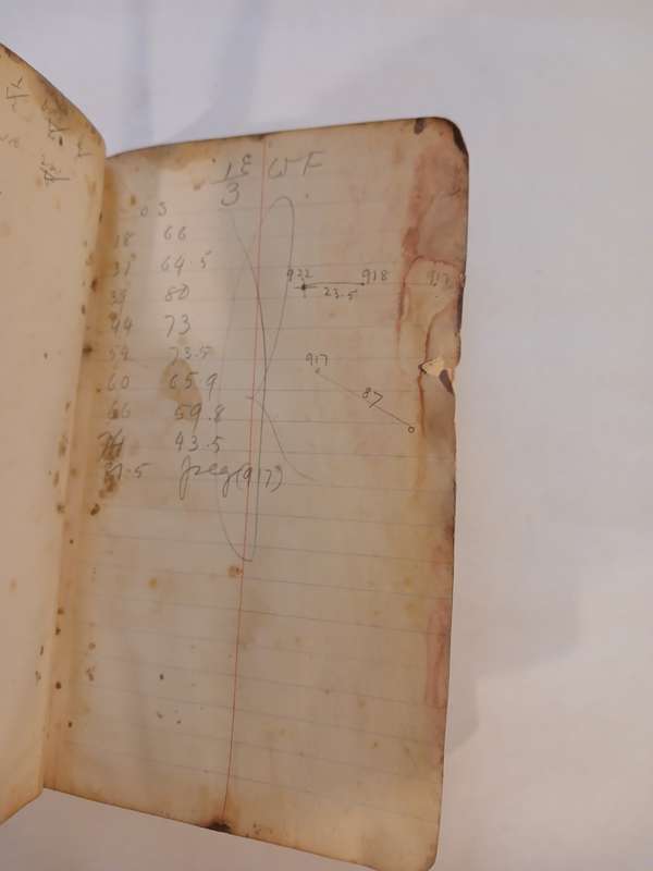 Gold Mining Transit Book, 1903