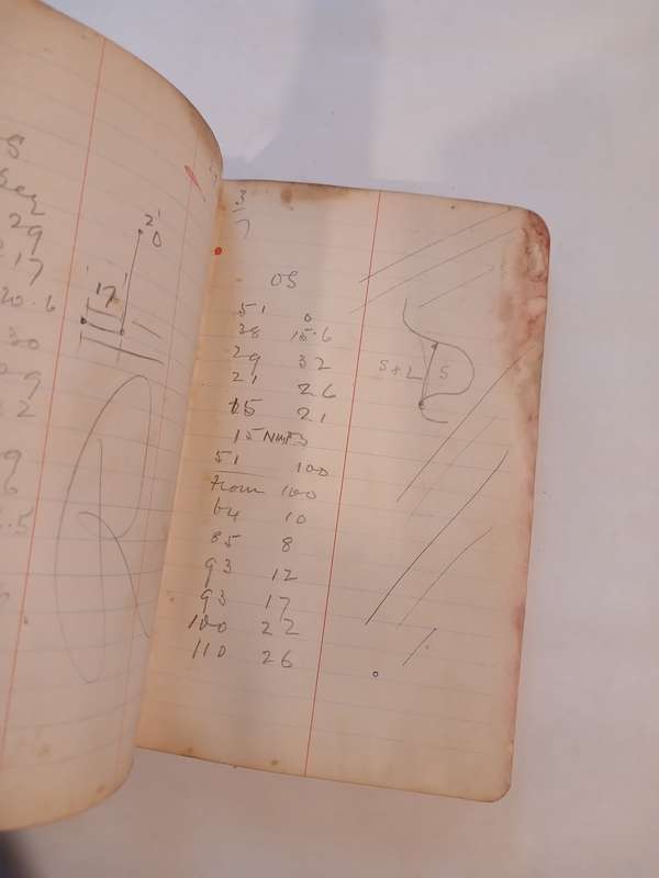 Gold Mining Transit Book, 1903
