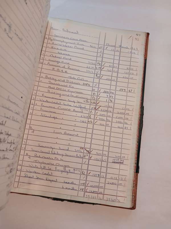 Balmoral Gold Mining Company Cash Book, 1964-1970