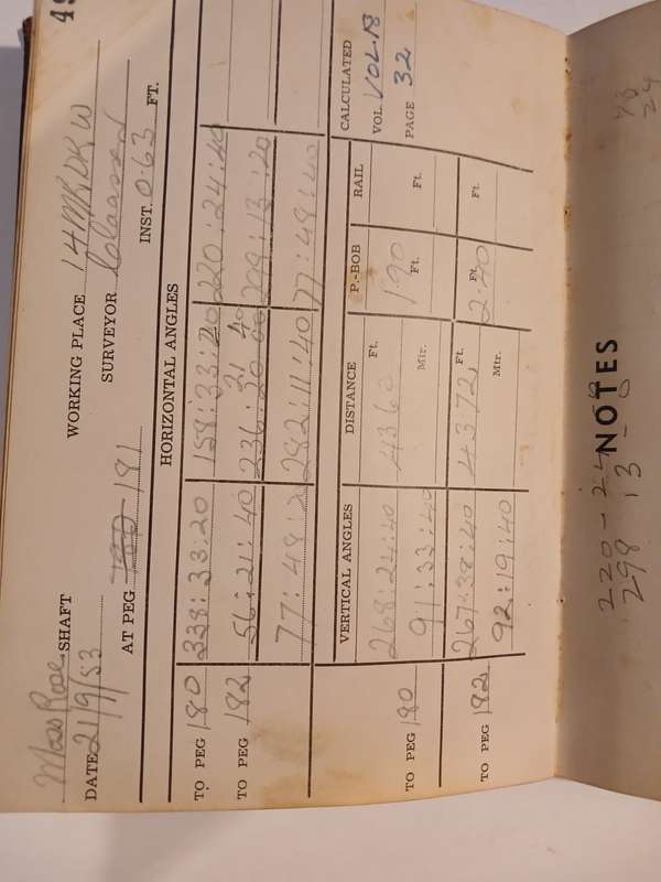 Primrose Gold Mine Field Book 1953