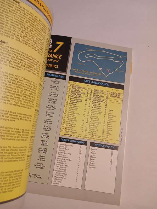 Murray Walker's 1994 Grand Prix Year
