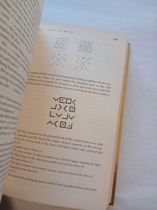 The Lost Symbol by Dan Brown, Hardcover, First Edition
