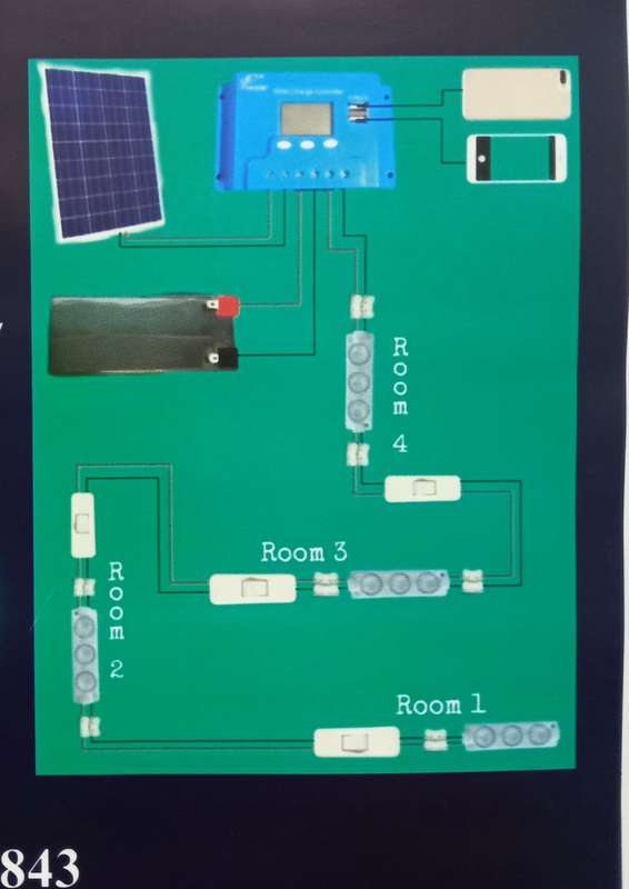 Small 12v dc solar system