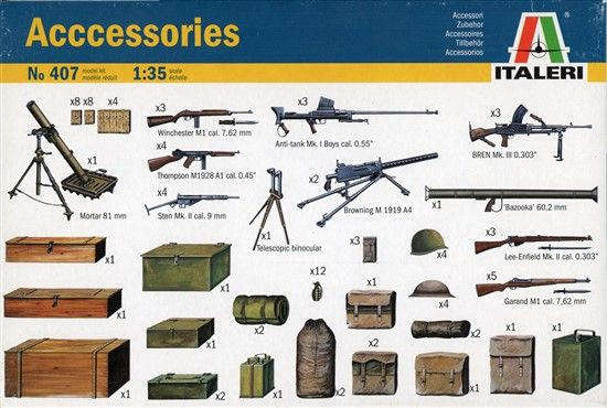 Acccessories - 1/35 Scale (Italeri  407)