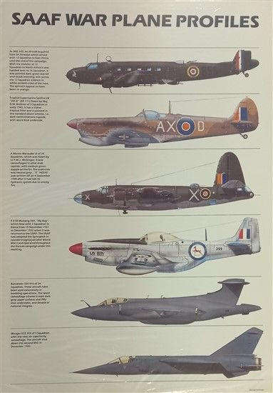 SAAF War Plane Profiles Poster (No-8)