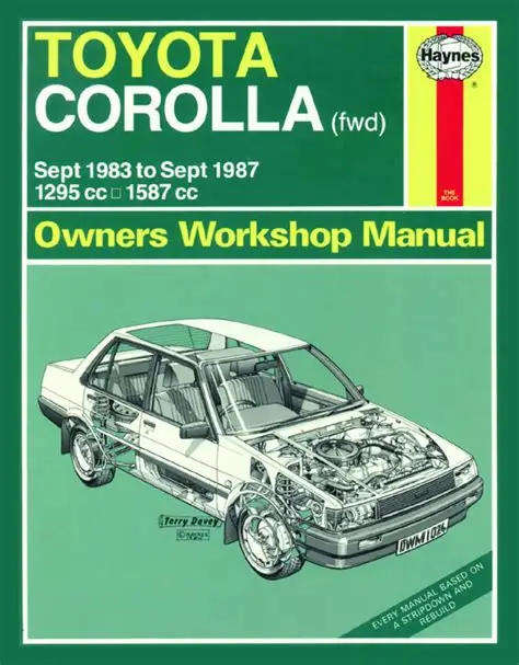 Toyota COROLLA V SALOON PHASE 2 - FWD - Sept 1983 TO Sept 1987 - 1295cc & 1587cc - (H1024)