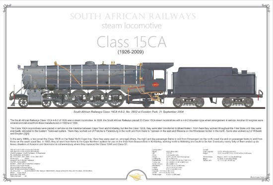 South African Railways Class 15CA Steam Locomotive Profile Poster (PVT-15CA)